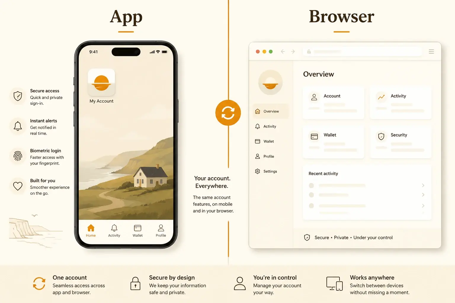 Benefits of the PlayOJO Casino App